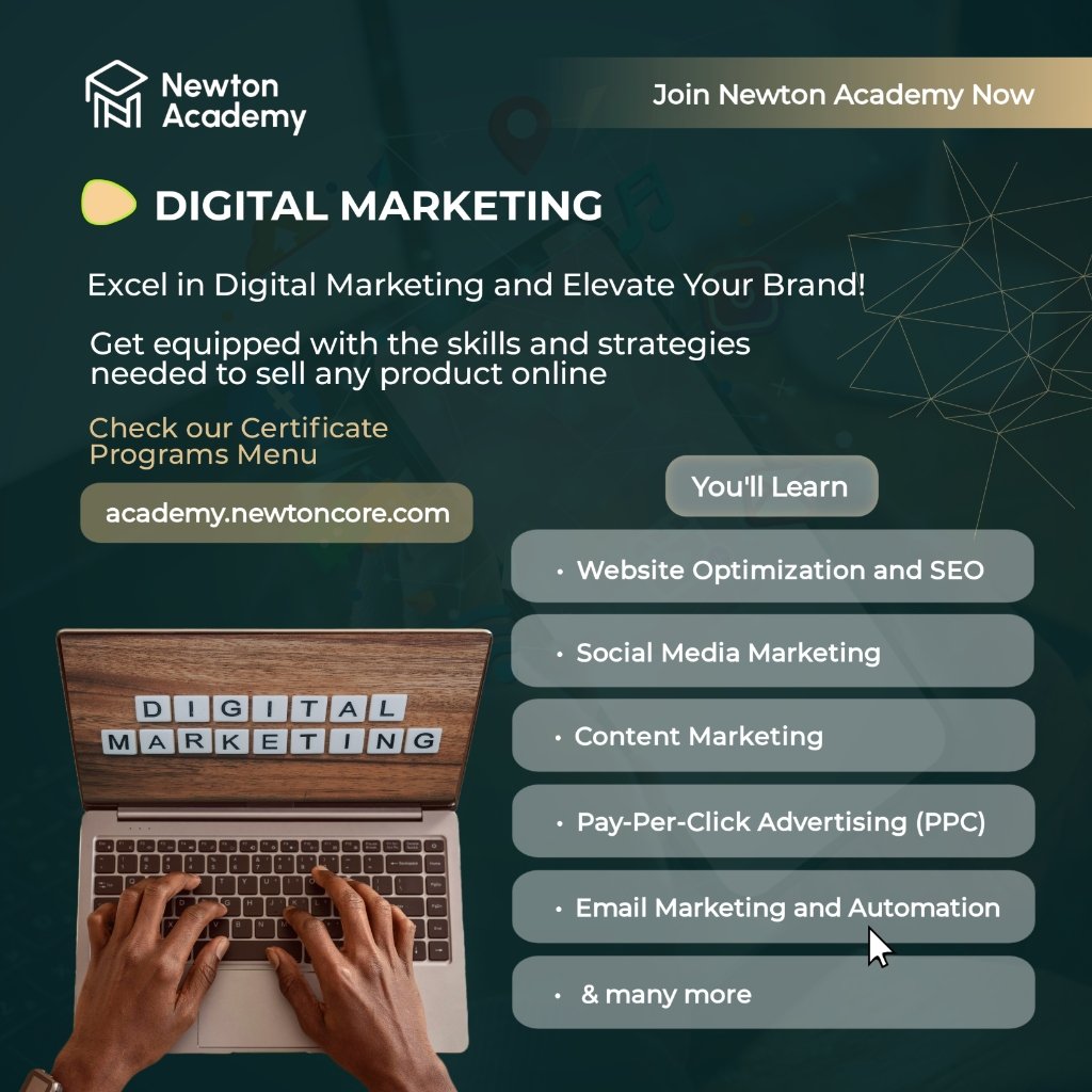 Full-Funnel Tech Career Program Sales Operations